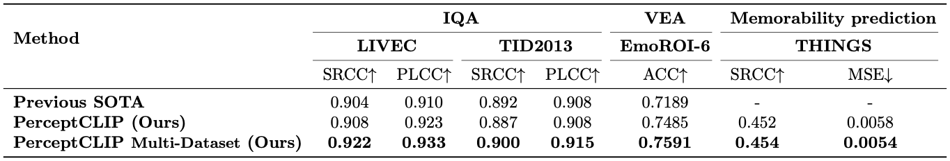 multi_datasets